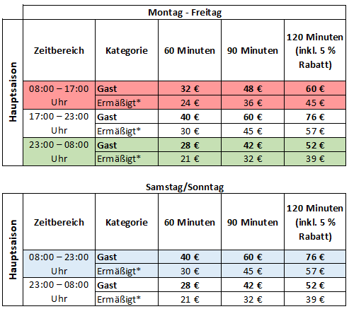 Hauptsaison.png